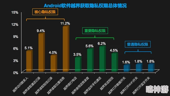 zjy吕总 提取码：如何在数字时代保护个人信息安全与隐私权利