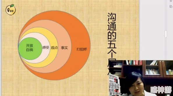 亲密关系中的沟通技巧：如何通过视频增进情感连接与理解，提升伴侣间的信任与支持