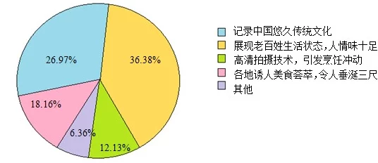 中月韩国色天香一卡二卡：探讨其在现代文化中的影响与受众反响的研究分析