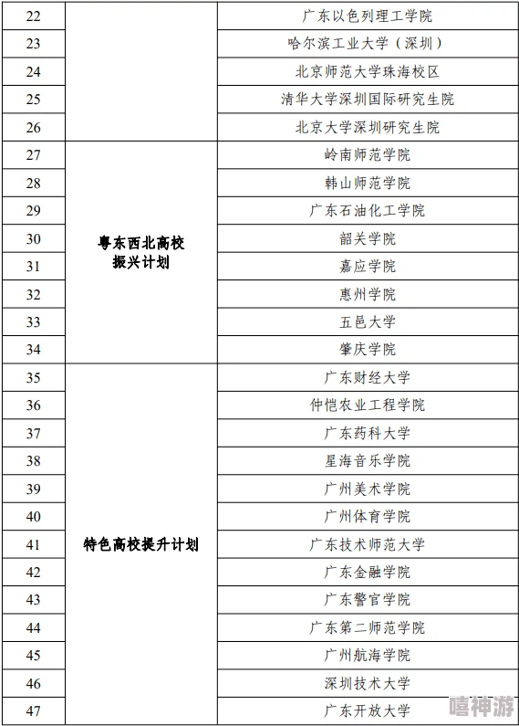 曹留社区2024年一二三四五六三：全新发展计划引发居民热议，未来生活将大变样！