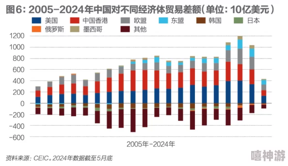 亚洲国产日韩欧美综合久久：最新动态与趋势分析，探讨全球文化交流的新机遇与挑战