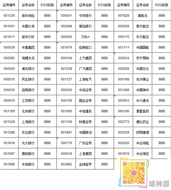 四川bbb凸凸凸bbb：最新动态揭示了该地区在经济发展和文化传承方面的新进展与挑战，值得关注