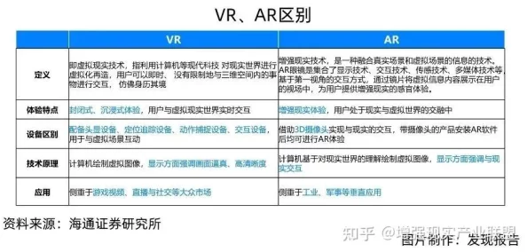 精品无人区一区二区三区的特点：新兴技术推动虚拟现实与人工智能融合，提升用户体验与互动性