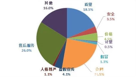 91精产国品一二三产品区别：最新市场反馈与消费者使用体验分析，助您更好选择适合的产品