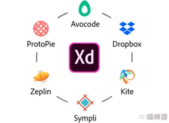 xdevios中文版最新版本：全面解析其功能特点与使用体验，助力用户更好地掌握这款强大工具的应用技巧