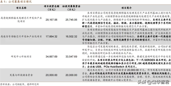 抠＊：最新动态揭示了该领域的重大进展与未来发展方向，引发广泛关注与讨论