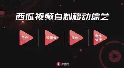 18以下禁止观看西瓜视频，因惊人内容引发社会广泛关注，家长们纷纷表示担忧！