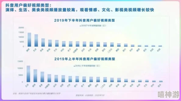 艹逼免费看：最新动态揭示了该平台的用户增长情况及其对内容创作的影响，吸引了越来越多的观众参与