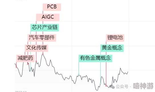 操女人小说：最新动态揭示情节发展与角色关系的深度变化，引发读者热议与讨论，期待后续更新