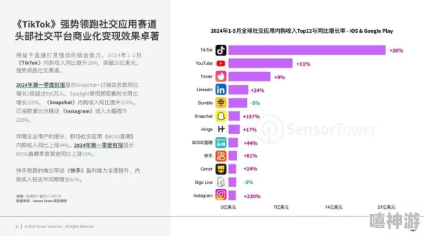 色女：最新动态揭示了该领域的趋势与变化，引发广泛关注与讨论，值得深入了解