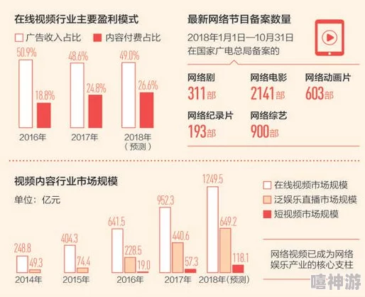 非洲性大片免费视频观看：最新动态揭示了该领域的市场趋势与观众偏好，吸引了越来越多的关注与讨论