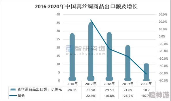 香港三级理论三级：最新动态与发展趋势分析，探讨其对社会文化及经济的影响